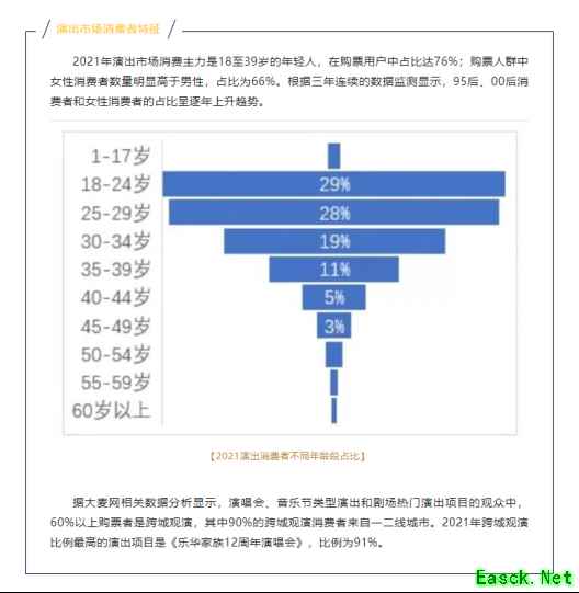 明日方舟：音律联觉为何成为黑马，只是把好玩的事情做得很酷