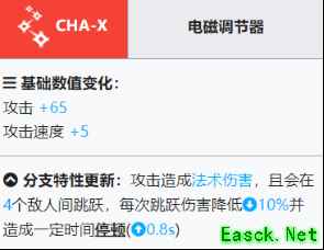 明日方舟：模组汇总 最值得开的模组