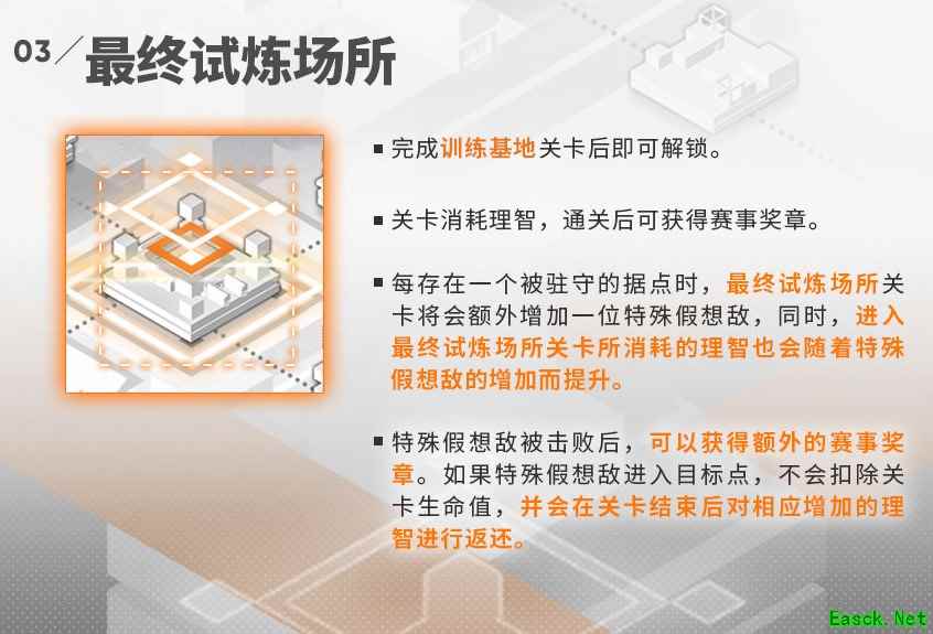 明日方舟：联锁竞赛「荷谟伊智境」活动机制详解