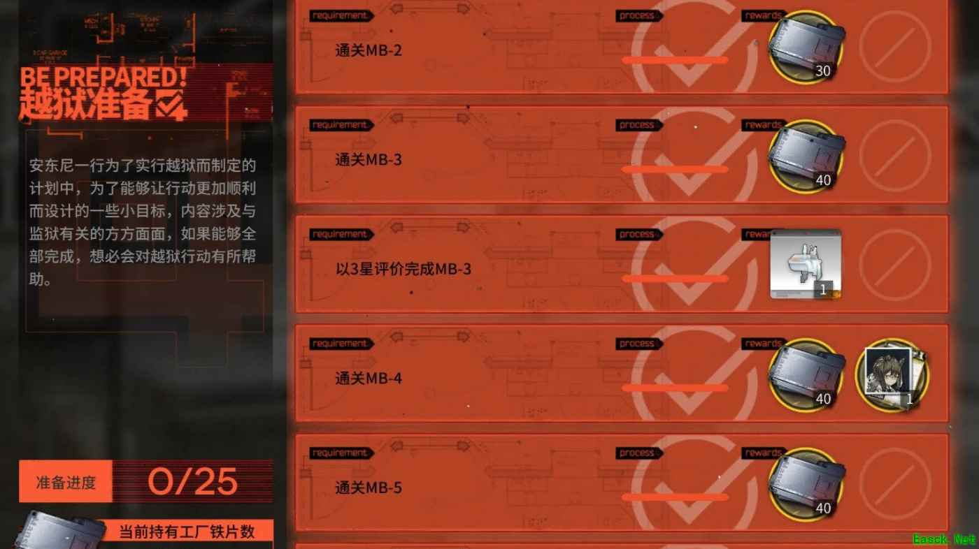 明日方舟：「孤岛风云」活动攻略