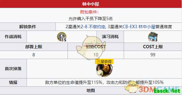《明日方舟》「喧闹法则」突袭CB-EX3通关攻略