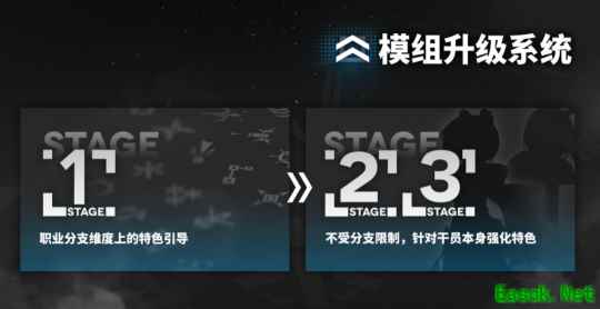 明日方舟：模组升级系统预告详解 针对干员特色进行专属定向强化