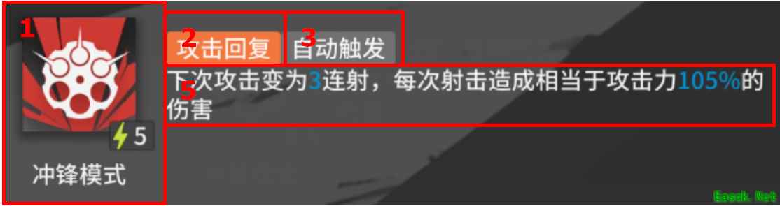 明日方舟系统初瞻之干员培养
