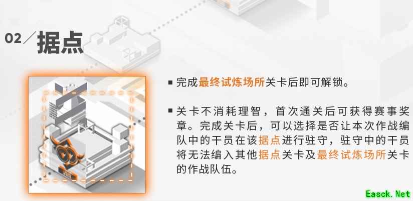 明日方舟：联锁竞赛「荷谟伊智境」活动机制详解