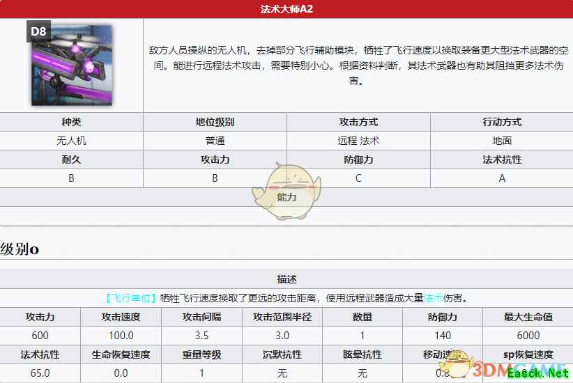 《明日方舟》新敌人「法术大师A2」介绍