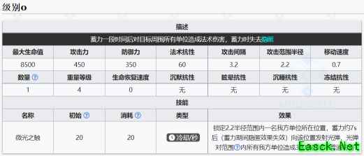 明日方舟：#8 寻昼行动即将开启 机制前瞻与干员介绍 