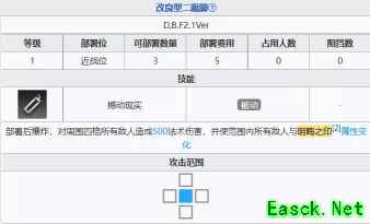 明日方舟：[感谢庆典]第二阶段松烟行动备战建议