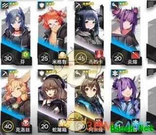 《明日方舟》芯片搜索PR-B-1攻略