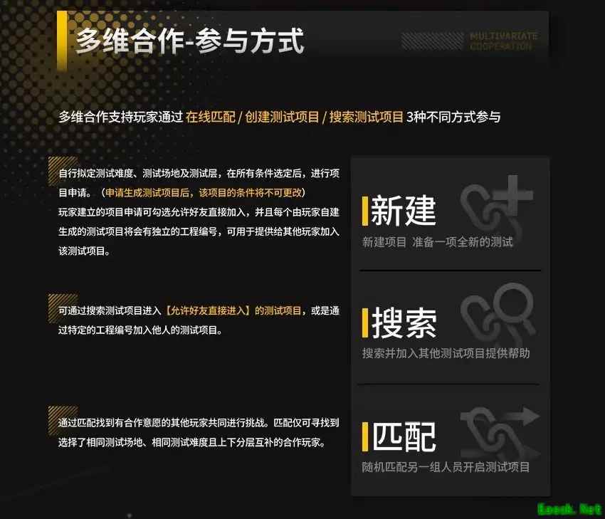 明日方舟：「罗德岛防御协议」联机活动带来的新思路 总结向