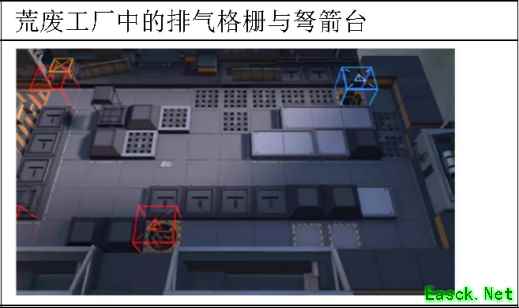 明日方舟：危机合约#6赛季[蛮鳞行动] 备战与预测