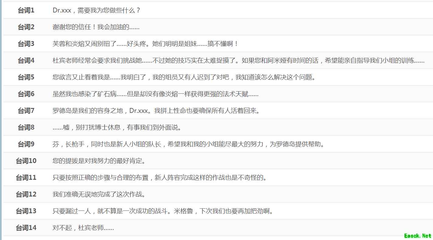 《明日方舟》先锋干员芬介绍