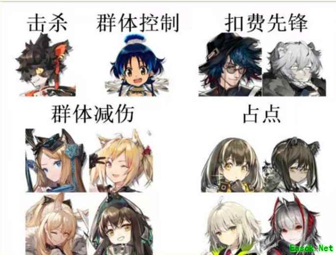 明日方舟：制作组通讯「多维合作」新模式前瞻分析及内容猜想