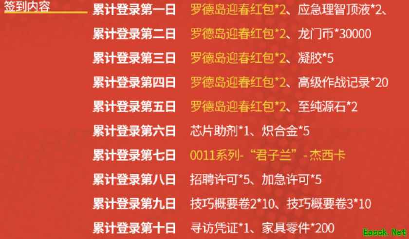 明日方舟：新春活动「烘炉示岁」总结 十连活动挽回口碑