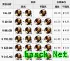 明日方舟：感谢庆典氪金礼包大分析