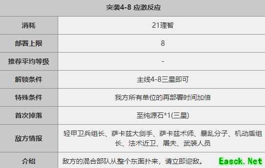 《明日方舟》突袭4-8关卡攻略