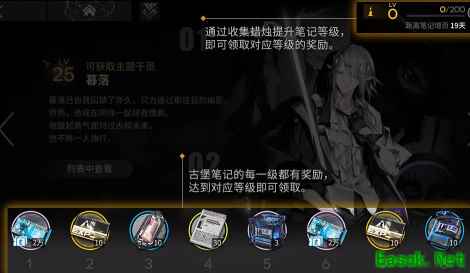 明日方舟：傀影肉鸽主题活动常驻奖励详解 傀影动态皮肤4月降临