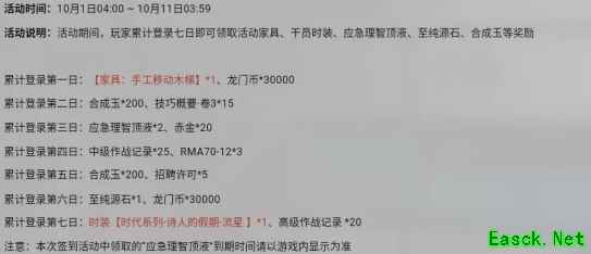 明日方舟：攻略向 玛莉娅·临光复刻活动前瞻分析