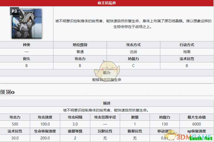 《明日方舟》新敌人「宿主拾荒者」介绍