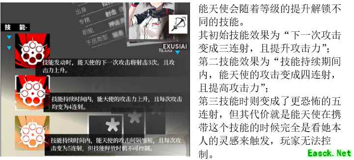 疾行的枪火速递——企鹅物流：能天使