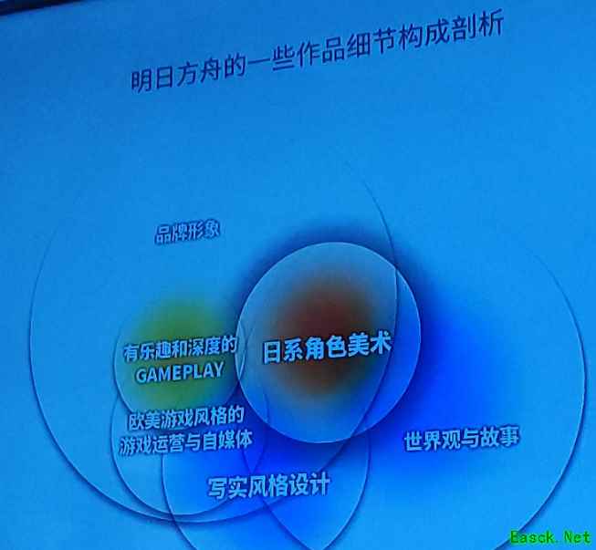 《明日方舟》：起步于二次元，不止于二次元