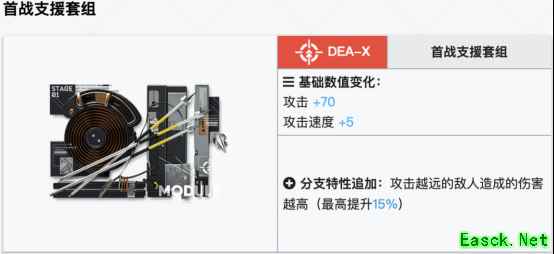 明日方舟：神射手模组分析