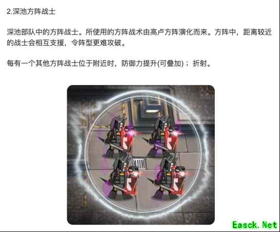 明日方舟：风暴瞭望新增机制解析 小怪成建制作战