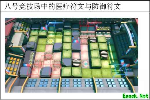 明日方舟：危机合约#6赛季[蛮鳞行动] 备战与预测