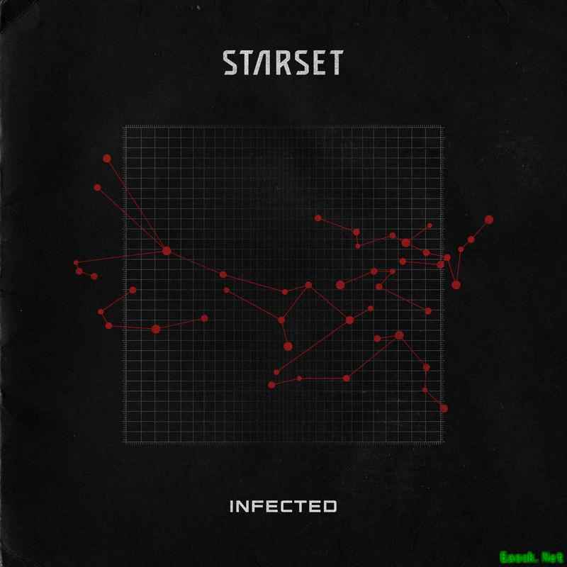 明日方舟：携手starset乐队打造概念PV3单曲Infected「感染」详细解析