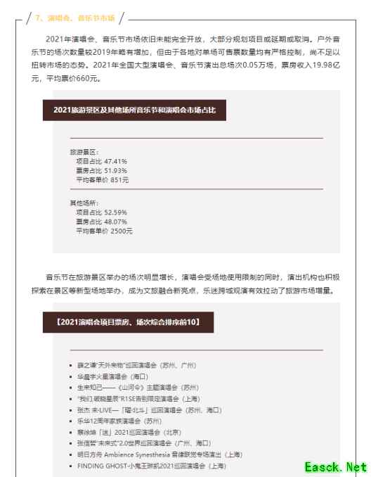 明日方舟：音律联觉为何成为黑马，只是把好玩的事情做得很酷