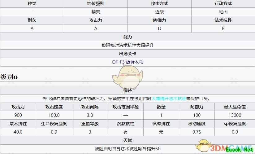 《明日方舟》新敌人「碎岩者组长」简介