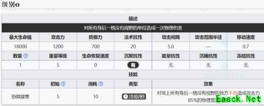 明日方舟：#8 寻昼行动即将开启 机制前瞻与干员介绍 