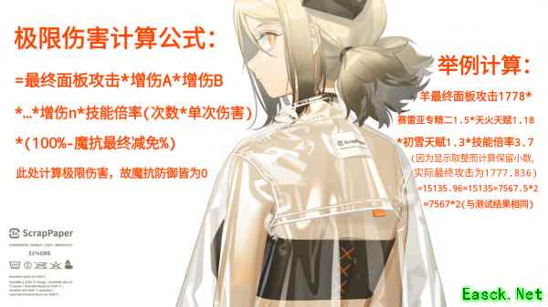 《明日方舟》艾雅法拉伤害计算