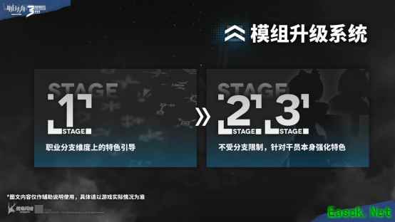 【明日方舟】模组升级、全新剧情，“被遗忘”的干员们要翻身了！