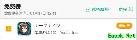 向世界发出中国声音 明日方舟入选国家文化出口重点项目