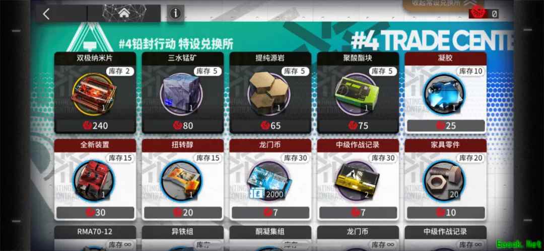 明日方舟：搬运经济学 新商店攻略