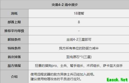《明日方舟》突袭4-2关卡攻略