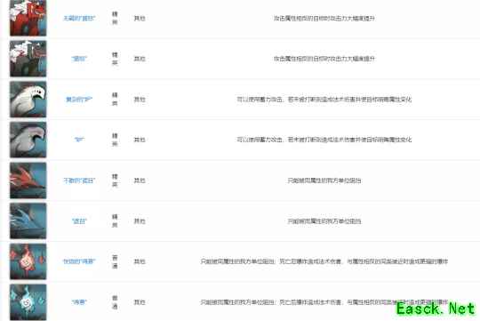 明日方舟：[感谢庆典]第二阶段松烟行动备战建议