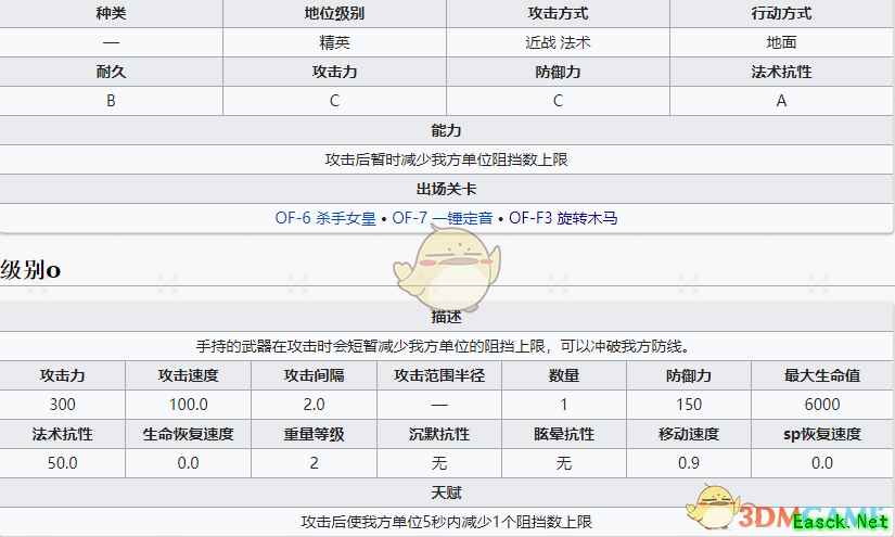 《明日方舟》新敌人「特工」简介