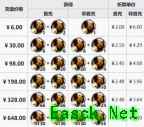 明日方舟：感谢庆典氪金礼包大分析