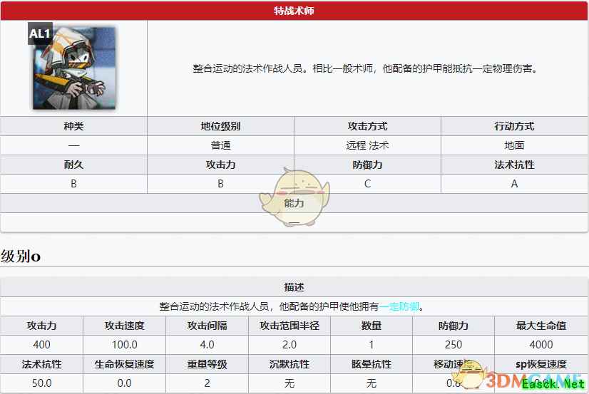 《明日方舟》新敌人「特战术师」介绍