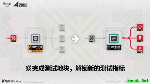 《明日方舟》高难模式上线，尖灭测试作战玩法解析