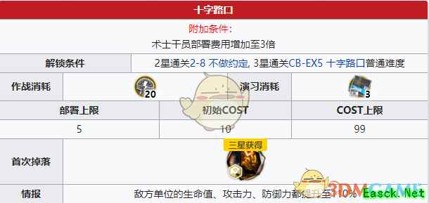 《明日方舟》「喧闹法则」突袭CB-EX5通关攻略
