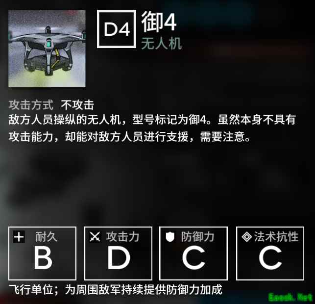 【明日方舟】干员种类以及实战用法，如何判断让哪些干员上场？