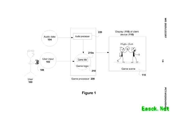 索尼黑科技！新专利曝光：AI识别玩家情绪