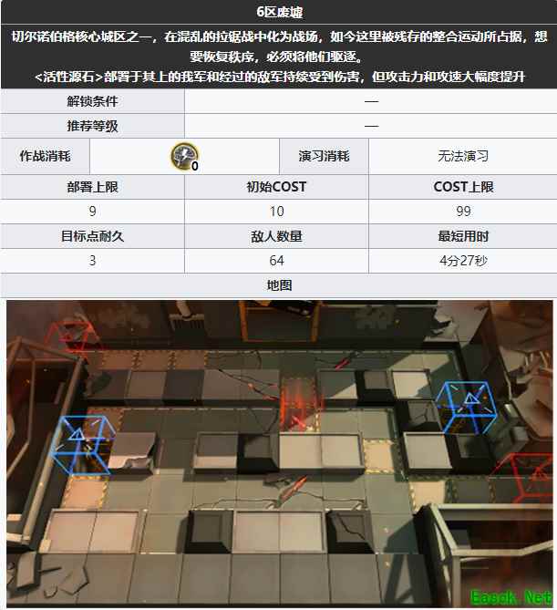 《明日方舟》危机合约6区废墟关卡一览