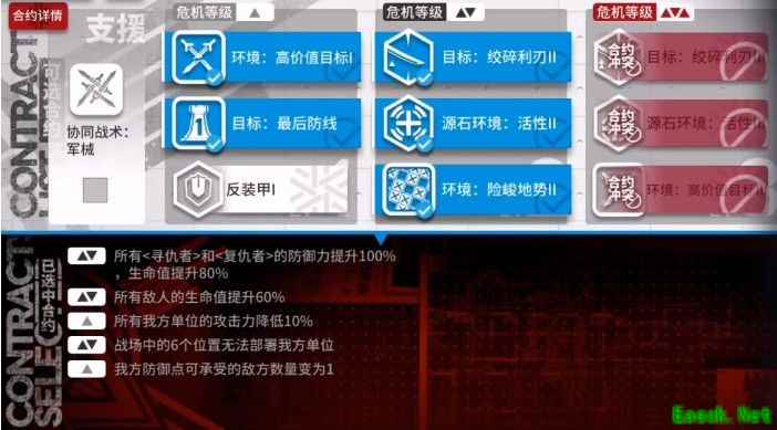 《明日方舟》黄铁行动59区废墟通关攻略