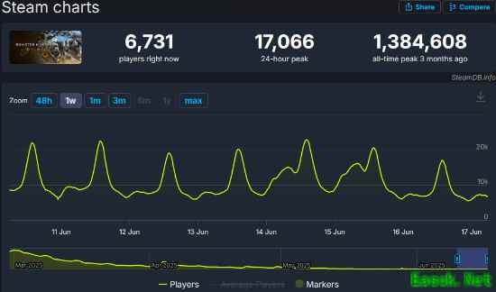 /news/2025/06-18/892552.shtml