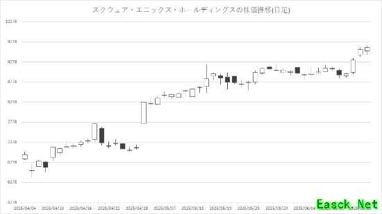 /news/2025/06-18/892644.shtml