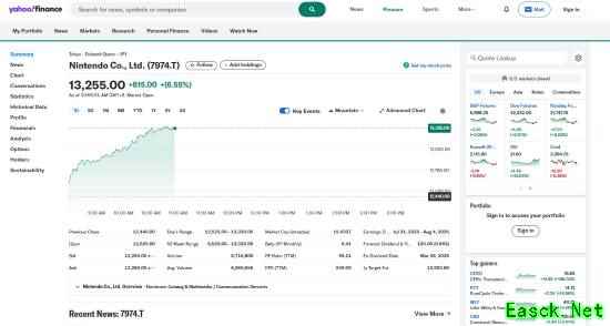 任天堂股价大涨超6%，游戏板块集体跟涨