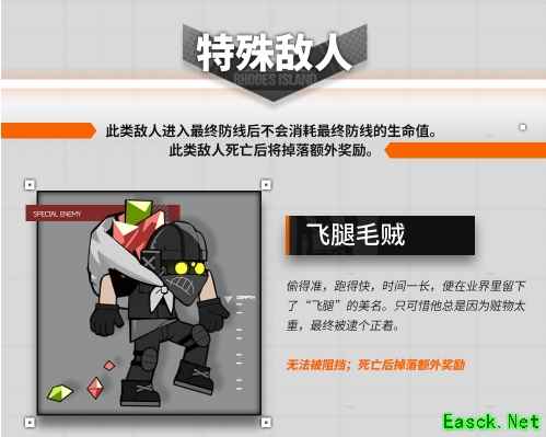《明日方舟》保全派驻敌人介绍